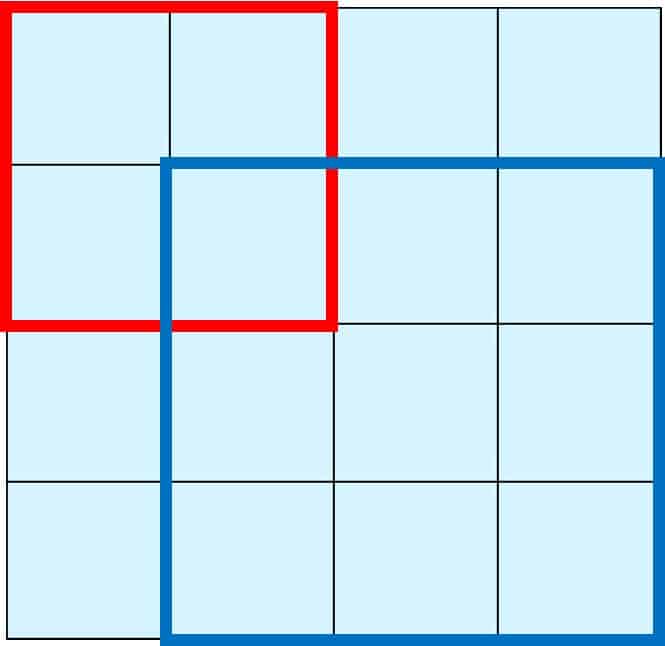 HOW MANY SQUARES ARE THERE IN THIS GRID 