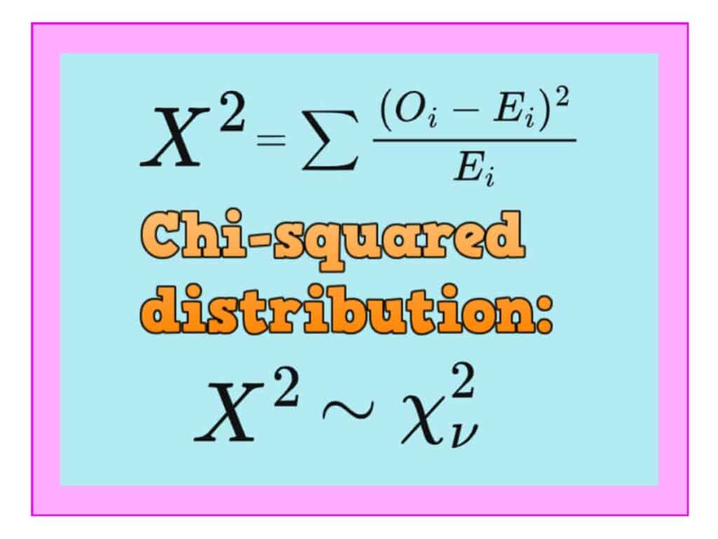 WHAT S THE POINT OF CHI SQUARED GOODNESS OF FIT TEST Maths Tutor what-s-the-point-of-chi-squared-goodness-of-fit-test-maths-tutor