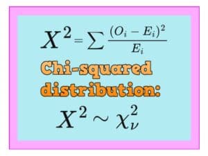 WHAT'S THE POINT OF CHI-SQUARED GOODNESS OF FIT TEST? - Maths Tutor ...