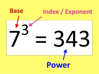 Powers, Indices and Exponents