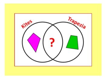 Venn Shapes Puzzle